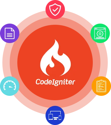 codeigniter1