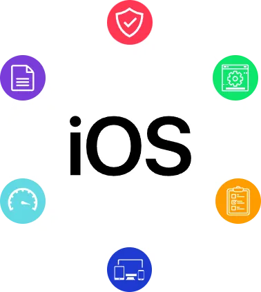 ios (3)