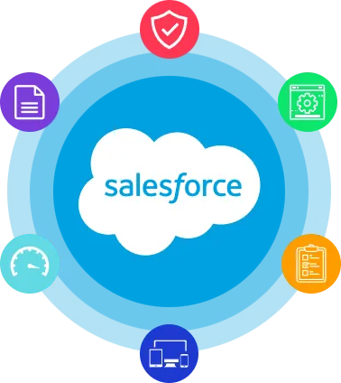 salesforce (1)